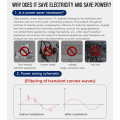 Smart Appliances Energy Energy Savers Balance Current Source Appliances with UK Plug,B. 