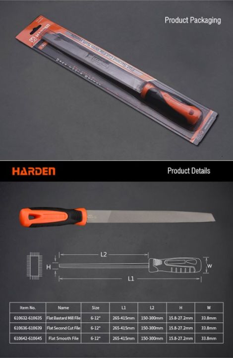 Harden%2012"%20Professional%20Flat%20Bastard%20Mill%20File%20With%20Soft%20Handle%20610635%20-%20Image%205