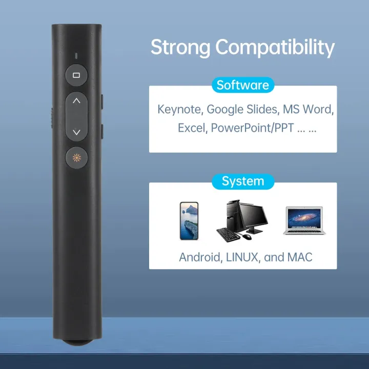 Bisofice%20Laser%20Presentation%20Pointer%20for%20PowerPoint%20PPT%20Clicker%20w/%20USB/Type%20C%20Dual%20Head%20Receiver%20Wireless%20Rechargeable%20Clicker%20-%20Image%202