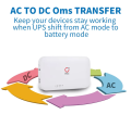 Olax D8 Pro 24W 20000mAh Smart Mini DC UPS.