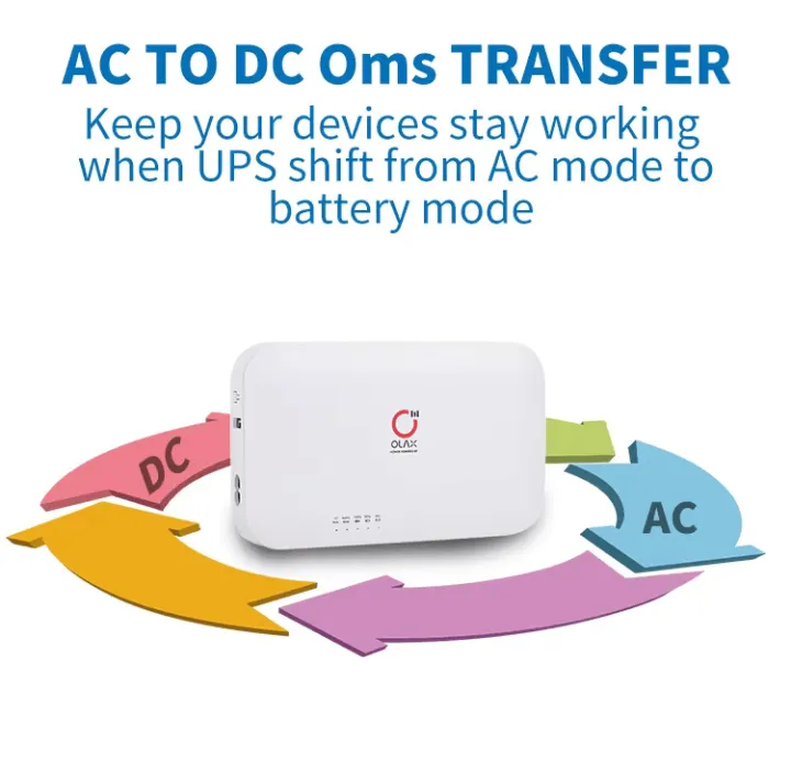 Olax%20D8%20Pro%2024W%2020000mAh%20Smart%20Mini%20DC%20UPS%20-%20Image%205