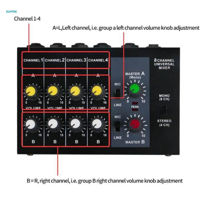 Audio Mixer Volume Control Mono Stereo Compact Portable Line Mixer for Keyboards Bass