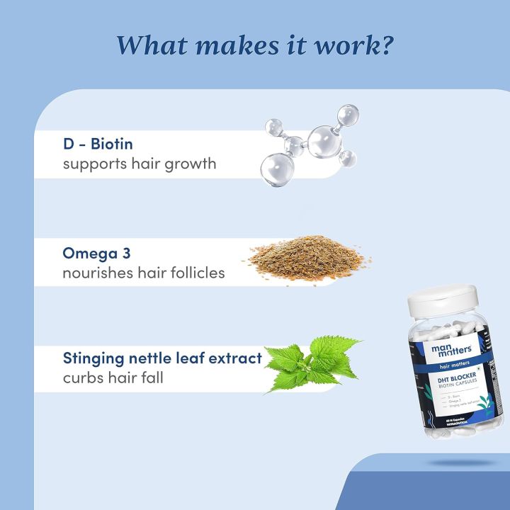 Man%20Matters%20Natural%20DHT%20Blocker%20Biotin-60%20capsules%20-%20Image%205