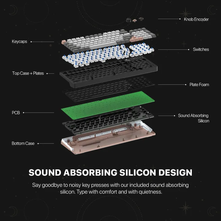 FANTECH%20MK914%20ATOM%20PRO96%20STELLAR%20EDITION%20RGB%20Mechanical%20Gaming%20Keyboard%20Mercury%20Black%20&%20Saturn%20Grey%20Layout%20Red%20Switch%20&%20Blue%20Switch%20-%20Image%205
