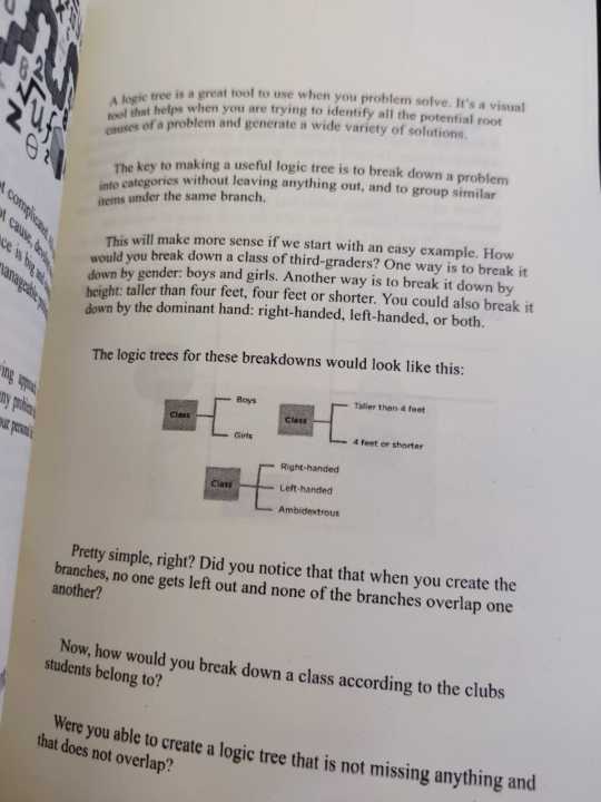 Problem%20Solving%20101:%20A%20Simple%20Book%20for%20Smart%20People%20Book%20by%20Ken%20Watanabe%20-%20Image%202