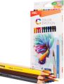 Deli C00700 Watercolor Pencil 12 Color Drawing Pen Art Set Children Kids Painting Sketching Water Color Pencil Kit.