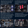 Semibreve DA10s HiFi Audio DAC Dual ES9038Q2M AMANERO USB C DSD51 32Bit 384KHz Decoder Bluetooth 5.1 QCC5125 LDAC. 