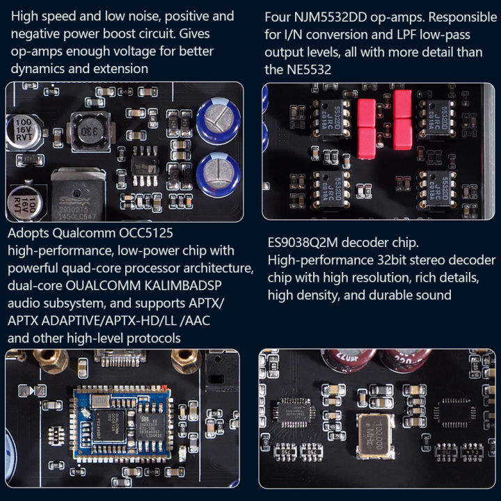 Semibreve%20DA10s%20HiFi%20Audio%20DAC%20Dual%20ES9038Q2M%20AMANERO%20USB%20C%20DSD51%2032Bit%20384KHz%20Decoder%20Bluetooth%205.1%20QCC5125%20LDAC%20-%20Image%203