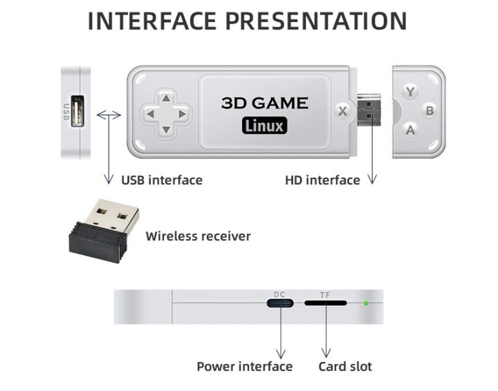 Y6%204K%20TV%20Game%20Stick%20Video%20Game%20Console%2060fps%20HDMI%20Output%20Low%20Latency%20GD10/M8/P5%20Handle%20Portable%20Retro%20Game%20Console%20For%20GBA%20/%20PS1%20-%20Image%205