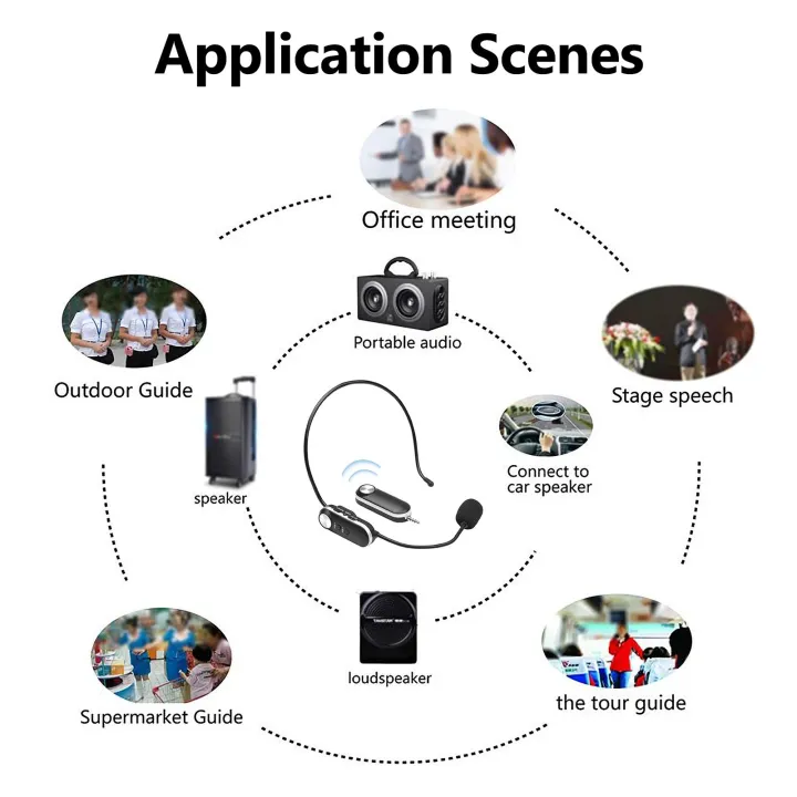 UHF%20Headset%20Wireless%20Microphone%20Professional%20Wireless%20Mic%20Set%20-%20black%20-%20Image%207