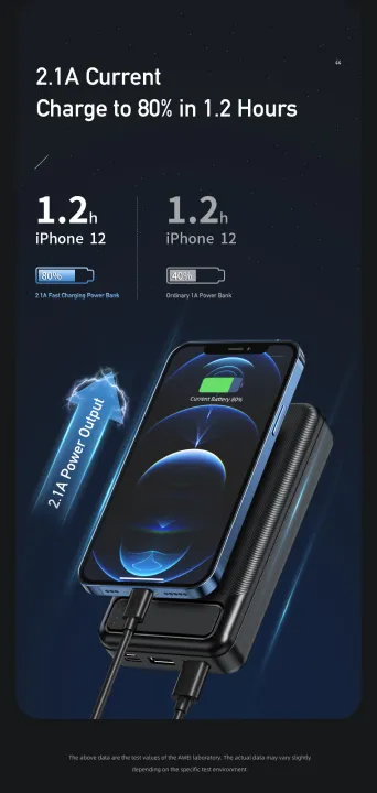 AWEI%20P5K%20Portable%20Power%20Bank%2010000mAh%20Powerbank%20Dual%20USB%20A%20Type%20c%20Micro%20Dual%20input%20Fast%20Charge%20Travel%20Poverbank%20-%20Image%203