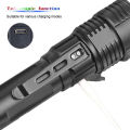 4in1 tactical zoomable LED flashlight red/green/blue/white light torch Outdoor Hunting Fishing light USB rechargeable. 