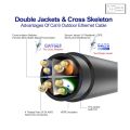 RJ45 Cat6 Ethernet Network Cable for Outdoor | Any Size | High-Speed Black LAN Cable | CCTV, Router, PC, Laptop, Switch | Weatherproof & Durable. 