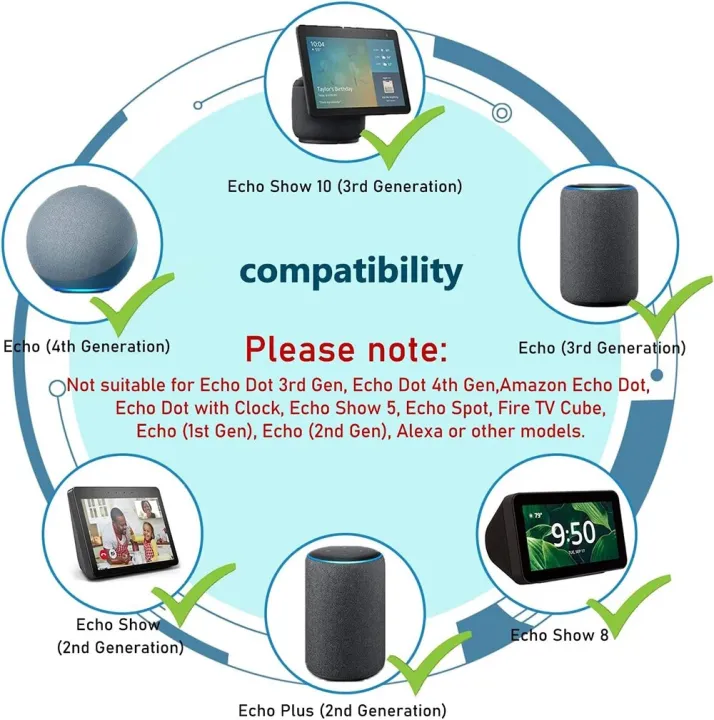 For%20Amazon%20Echo%20Power%20supply%2030W%2018V%201.67A%20power%20cable%20adapter%20for%20Echo%203rd%20Gen,4th%20Gen,Echo%20Show(2nd%20Gen),Echo%20show%2010(3rd%20Gen)%20-%20Image%202