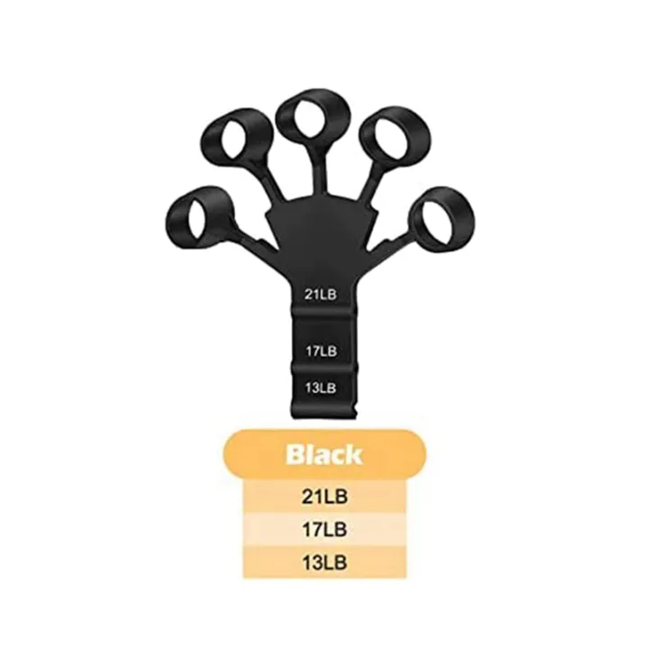 4-Pack%20Finger%20Extensor%20Adjustable%20Silicone%20Hand%20Trainer%20Five%20Finger%20Exerciser%20Finger%20Trainer%20Set%20for%20Improving%20Finger%20Function%20and%20Movement%20-%20Image%204