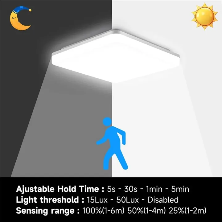 PIR%20Motion%20Sensor%20led%20Ceiling%20Light%20Smart%20Ceiling%20lamp%2036W%2024W%20Sensor%20Wall%20Lamp%20Night%20Lightor%20Home%20Stairs%20Hallway%20Ceil%20light%20-%20Image%203