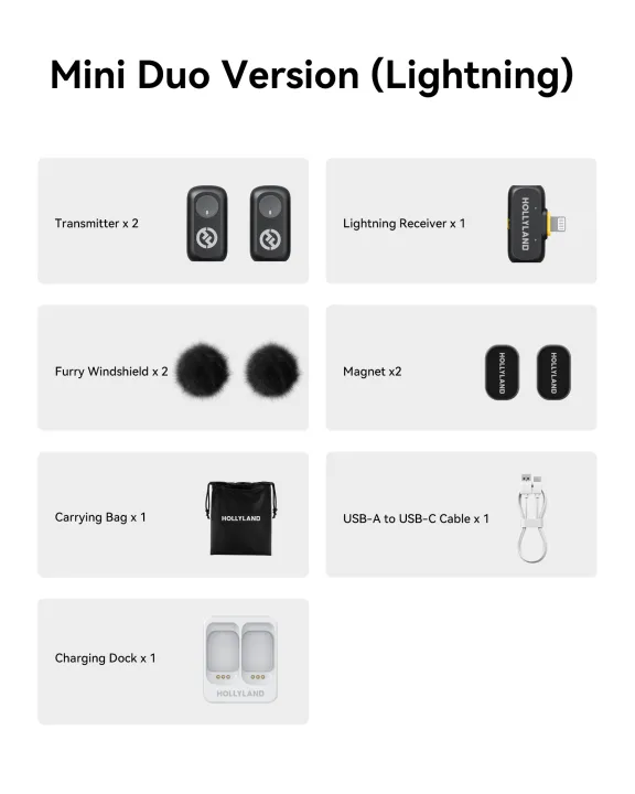 Hollyland%20LARK%20A1%20Combo%202-Person%20Wireless%20Microphone%20System%20with%20USB-C%20and%20Lightning%20Connectors%20for%20Mobile%20Devices%20(Space%20Gray,%202.4%20GHz)%20-%20Image%205
