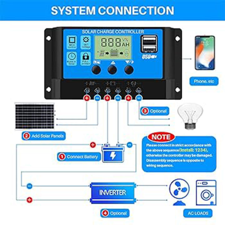 Solar%20Charge%20Controller%2010A%2012V%2024V%20Solar%20Panel%20Digital%20Lcd%20Display%20Pwm%20Digital%20Solar%20Charge%20Controller%2010A%20Charging%20And%20Output%20-%20Image%205