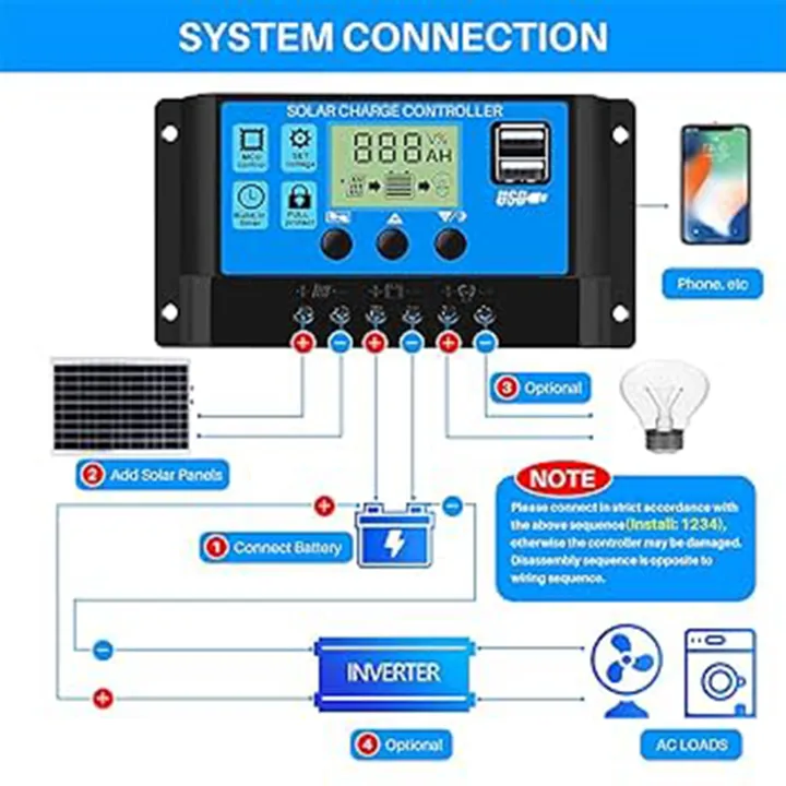Solar%20Charge%20Controller%2010A%2012V%2024V%20Solar%20Panel%20Digital%20Lcd%20Display%20Pwm%20Digital%20Solar%20Charge%20Controller%2010A%20Charging%20And%20Output%20-%20Image%205