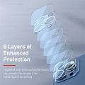 3PCS Camera Protector Case For Iphone 13 ProMax Lens Cover Tempered Glass Coque Fundas I phone 14 15 Pro Max Plus 12 13 Mini 11.
