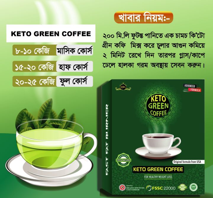 Keto%20Green%20Coffee%20for%20Healthy%20Weight%20Loss%20-%20Image%202