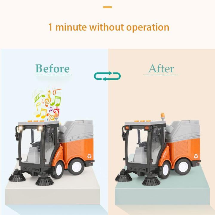 Children%20ulation%20Road%20Sweeper%20Toy%20Garbage%20Truck%20Sanitation%20Processing%20Street%20Car%20Model%20Light%20Music%20Back%20Birthday%20Toy%20Car%20Gift%20-%20Image%207
