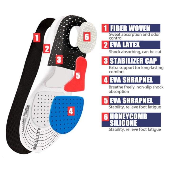 Orthopedic%20Insoles%20for%20Men%20&%20Women%20%E2%80%93%20Arch%20Support%20Shoe%20Insoles,%20Soft%20Cushion%20Memory%20Foam%20EVA%20Foot%20Support,%20Breathable%20Anti-Slip%20Sports%20Running%20Shoe%20Inserts%20-%20Image%205