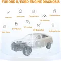 Ancel AD410 OBD2 Scanner Automotive Car Diagnostic Tool ODB2 Code Reader Erase Error Codes Multi Languages Engine OBD 2 Scanner. 
