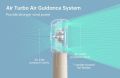 JISULIFE FA43 Handheld Powerful Turbo Fan 4000mAh.