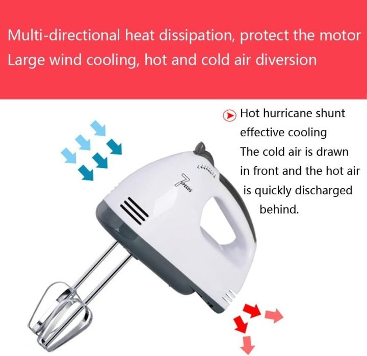 7%20Speeds%20Food%20Egg%20Long%20Imarflex%20Beeter%20Mini%20Electric%20Hand%20Mixer%20-%20Image%204
