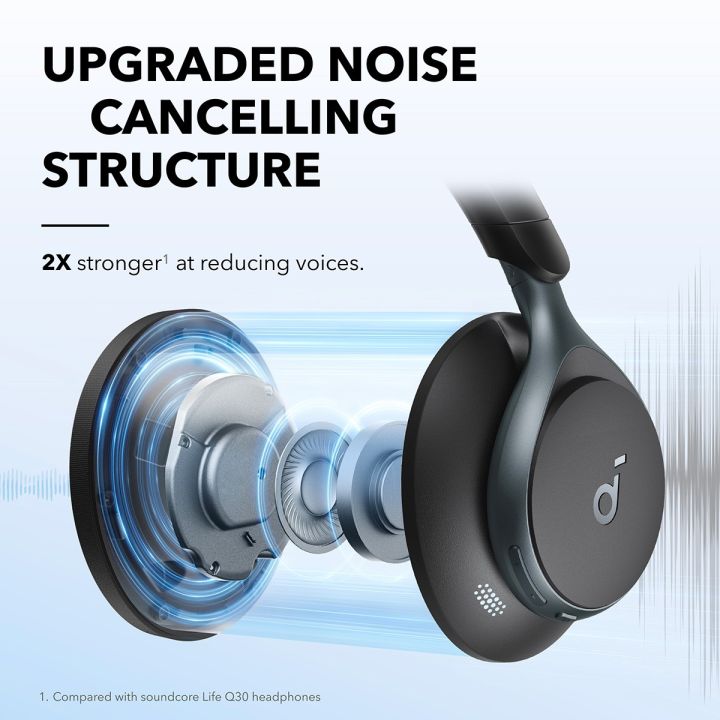 Soundcore by Anker Space One Active Noise Cancelling Headphones Wireless  Headphones Bluetooth 2X Stronger Voice Reduction