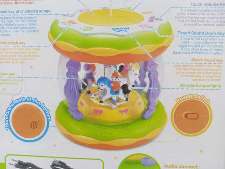 Wonderland%20Merry%20Go%20Round%20Music%20Drum%20-%20Image%205