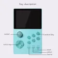 Supretro A19 IPS Support Wifi TF Card Retro Game Console For PS1 3D Games Pandora's Box Handheld Game Console. 