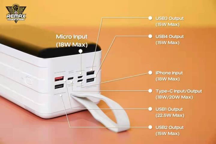 Remax%20Powerbank%20RPP-291%2080000mAh%20Big%20Capacity%20Camping%20Power%20Bank%2022.5w%20PD%20QC%20Fast%20Charging%20USB%20C%20Type%20C%20Output%20-%20Image%208