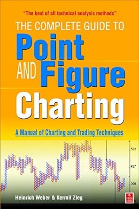 Complete Guide to Point and Figure Charting by Heinrich Weber | Daraz ...