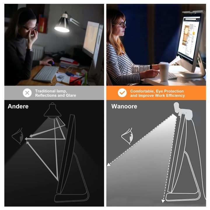 Monitor%20Light%20Bar%20with%201080P%20Webcam%2040cm%20Touch%20ScreenBar%20Computer%20Lamp%20Adjustable%20Brightness%20and%20Color%20Temperature%20E-Reading%20-%20Image%205