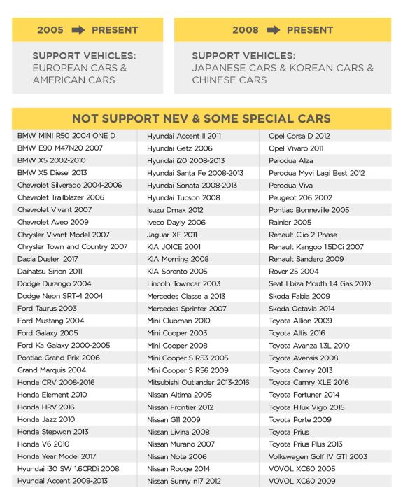 AUTOOL%20X50Plus%20Car%20OBD%20II%20HUD%20Meter%20Digital%20Water%20Temperature%20Monitor%20Fault%20Detection%20Fuel%20Pressure%20Display%20Speedmeter%20Voltmeter%20-%20Image%206
