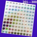 Nail Polish Color Gel Varnish Number Sticker Label 1-100/101-200/201-300 Mark Numbering Manicure Waterproof Laser Label Sticker.