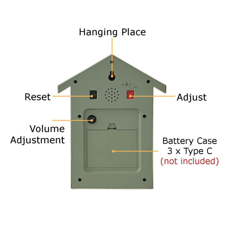 Yesurprise%20Modern%20Cuckoo%20Wall%20Clock%20Fashion%20Creative%20Pendulum%20Clocks%20Bird%20House%20Battery%20Powered%20Cuckoo%20Wall%20Clock%20For%20Living%20Room%20Kitchen%20-%20Image%204