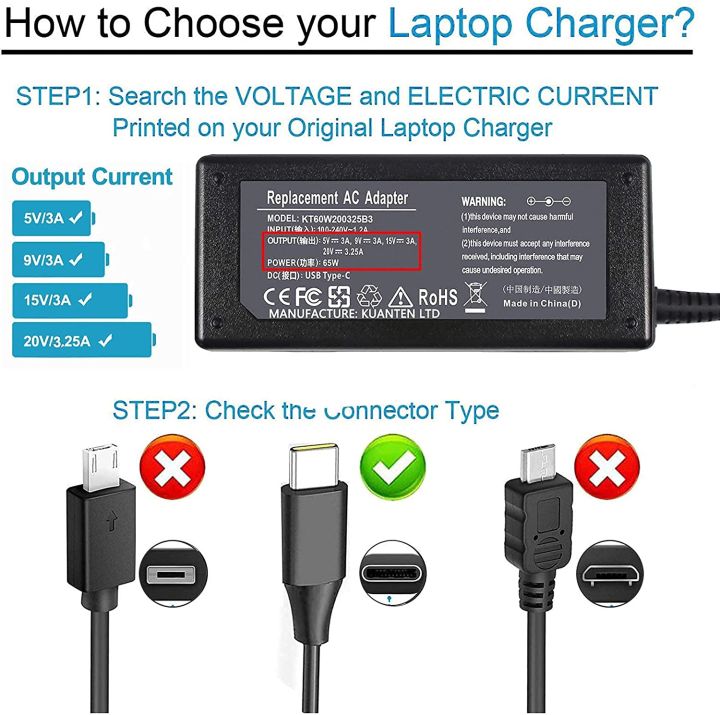 65W%2045W%20USB-C%20Charger%20for%20Lenovo%20ThinkPad%20T480%20T480s%20T580%20T580s%20T490%20T490s%20T495S%20T590%20T470%20E585%20E580%20E590%20E595%20E495%20E490%20E490S%20-%20Image%203