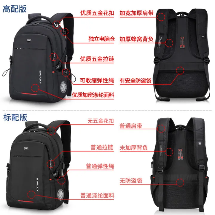 SWICKY%20Business%20Men's%20Backpack%20Anti-Theft%20Multifunctional%20Backpack%20High%20School%20Student%20Bag%20Business%20Trip%20Computer%20Bag%20Travel%20Backpack%20-%20Image%202
