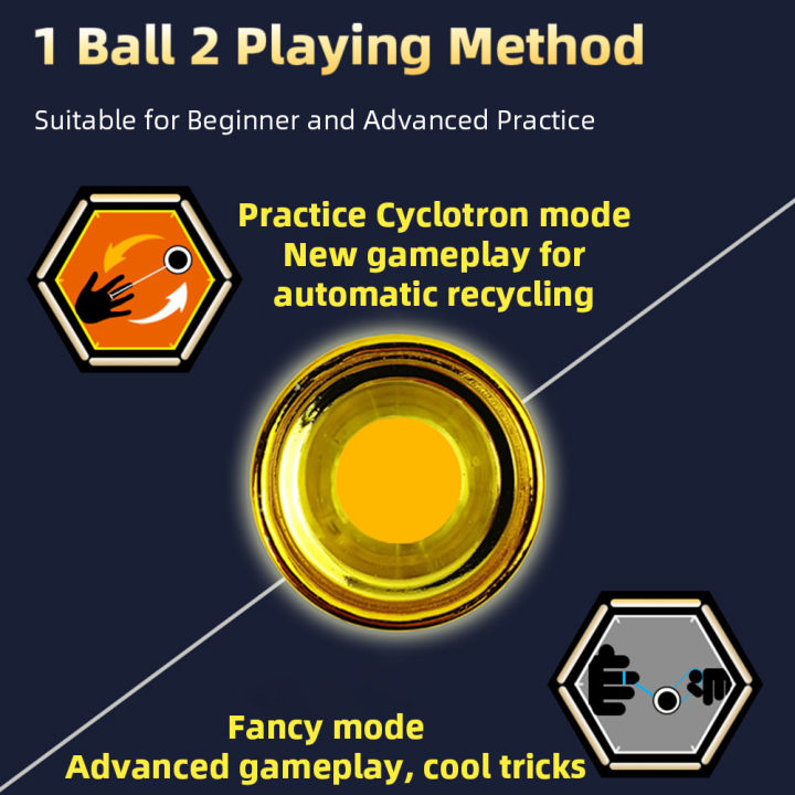 Metal%20Yoyo%20For%20Kids%20Colorful%20Professional%203%20Bearing%20Alloy%20Yo-yo%20With%20String%20Ring%20Birthday%20Gifts%20For%20Children%20-%20Image%207