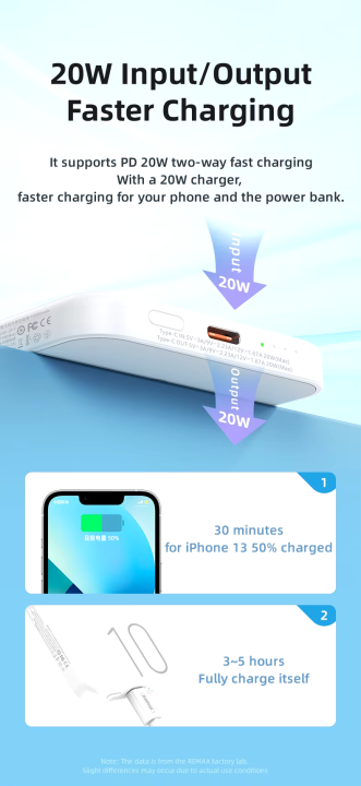 Remax%20Rpp-65%20Magnetic%20Wireless%20Power%20Bank%2010000Mah%20Magnet%20Wireless%20Charger%20Powerbank%20-%20Image%207