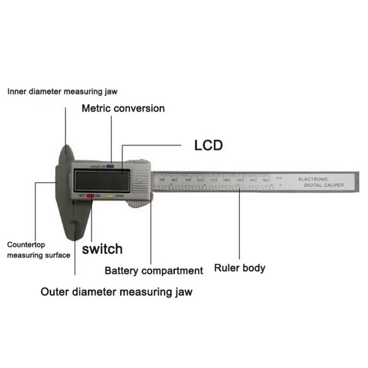 Digital%20Vernier%20Caliper%200-150mm%206-inch%20LCD%20Electronic%20Carbon%20Fiber%20Altimeter%20Micrometer%20Measuring%20Tool-0-150mm%20box%20-%20Image%203