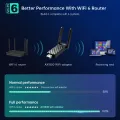COMFAST WiFi 6 USB Adapter 2.4G 5.8G AX1800 USB3.0 Wireless Dongle Network Card WiFi6 Adapter For Win10/11 Wifi Antenna Receiver. 