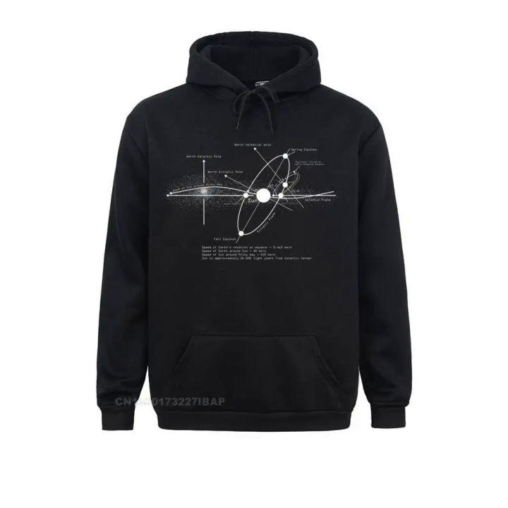 Solar Systems Diagram Astronomy Lover Astronomer Space Gift Sweatshirts Custom 2021 Mens Autumn Hoodies Normal Hoods