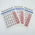 Electric B Guitar Chord Chart 4 String Guitar Chord Fingering Diagram Exercise Diagram Small.