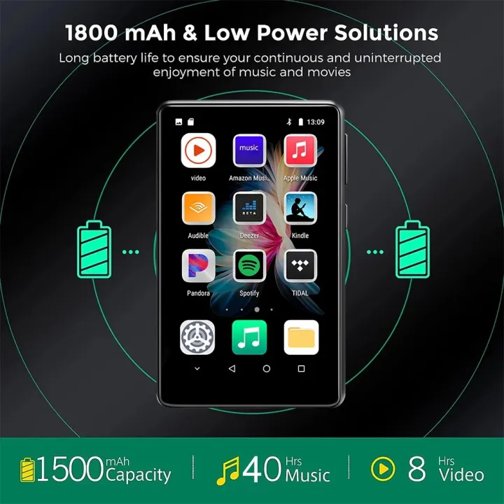 Portable%20MP3%20Player%20Bluetooth%205.0%20HiFi%20Sound%20Music%20Player%20WiFi%20MP4%20Video%20Playback%20With%20FM%20Radio%20Recording%20E-Book%20For%20Walkman%20New%20-%20Image%204