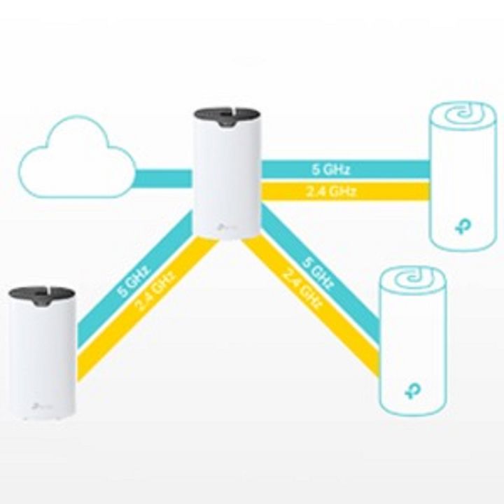 Router%20TP-Link%20Deco%20S7%20Whole%20Home%20Mesh%20%202-Pack%20(Warranty:%2002%20Years,%20Service%20Warranty:%2005%20years)%20-%20Image%203