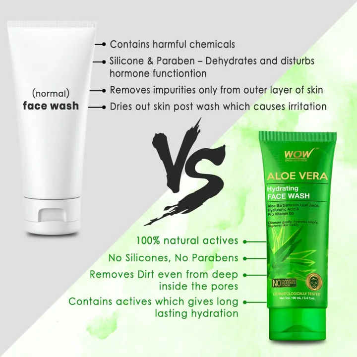 Wow%20Skin%20Science%20Aloe%20Vera%20Hydrating%20Facewash%20100ml%20-%20Image%204